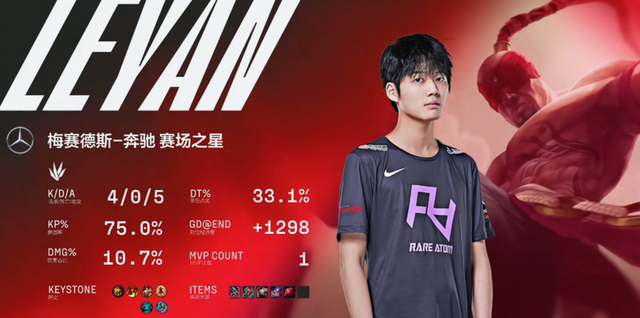 九游下载安装-切尔西大使赛季