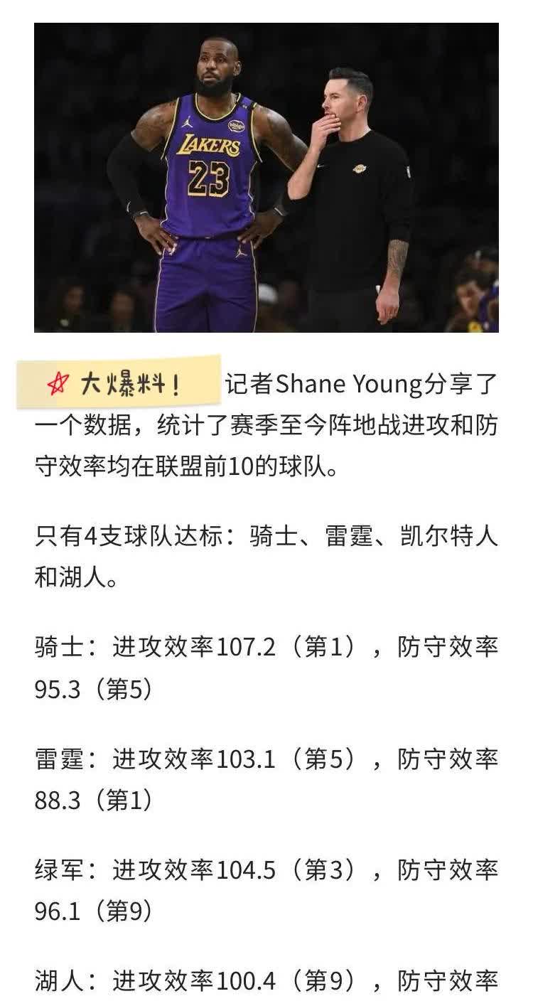 九游体育-包含赛地聚焦：CBA季后赛窗口期热度飙升，洛杉矶湖人强势反弹，媒体盛赞，资深球员宣示担当的词条